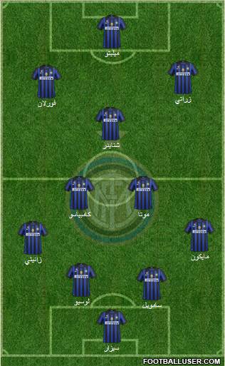 F.C. Internazionale Formation 2011