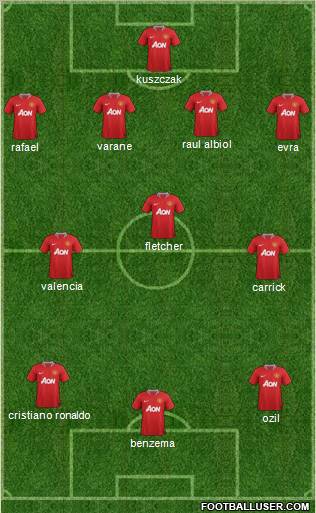 Manchester United Formation 2011