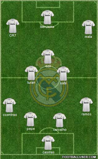 Real Madrid C.F. Formation 2011