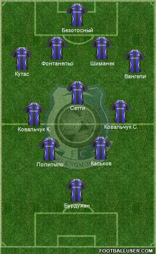 Chornomorets Odesa Formation 2011