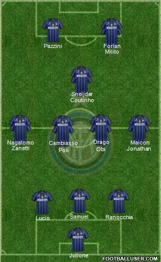 F.C. Internazionale Formation 2011