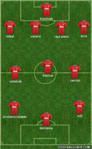 Manchester United Formation 2011