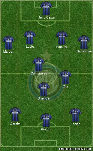 F.C. Internazionale Formation 2011