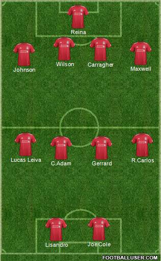 Liverpool Formation 2011