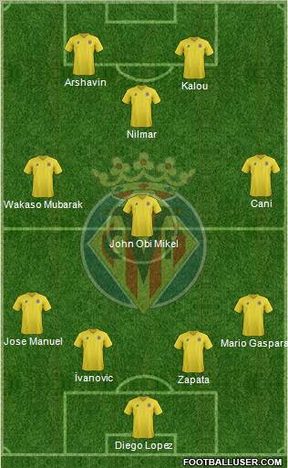 Villarreal C.F., S.A.D. Formation 2011