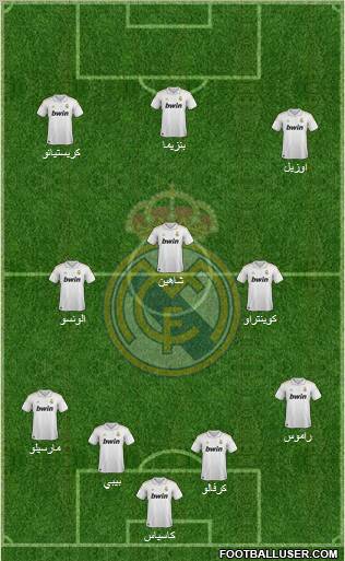 Real Madrid C.F. Formation 2011
