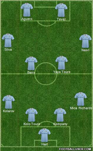 Manchester City Formation 2011