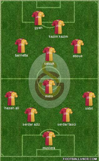 Galatasaray SK Formation 2011