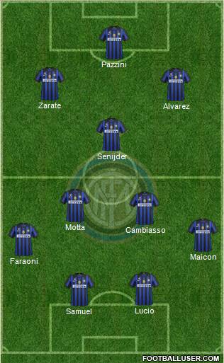 F.C. Internazionale Formation 2011