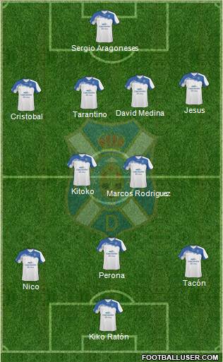 C.D. Tenerife S.A.D. Formation 2011