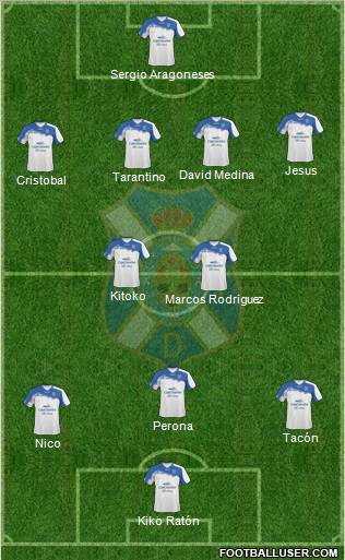 C.D. Tenerife S.A.D. 4-1-2-3 football formation