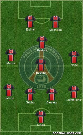 Paris Saint-Germain Formation 2011