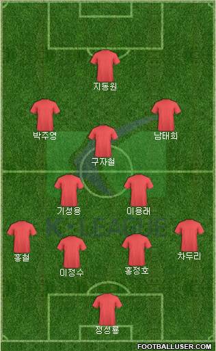 K-League All-Stars Formation 2011