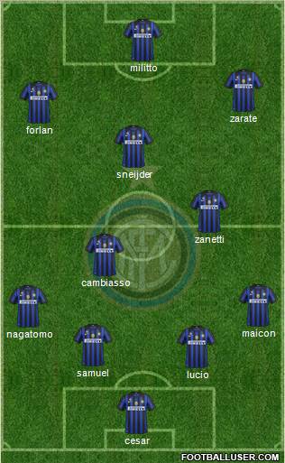 F.C. Internazionale Formation 2011