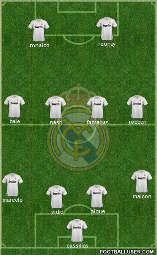 Real Madrid C.F. Formation 2011