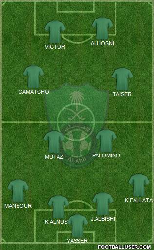 Al-Ahli (KSA) Formation 2011