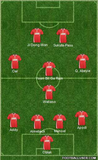Crewe Alexandra Formation 2011