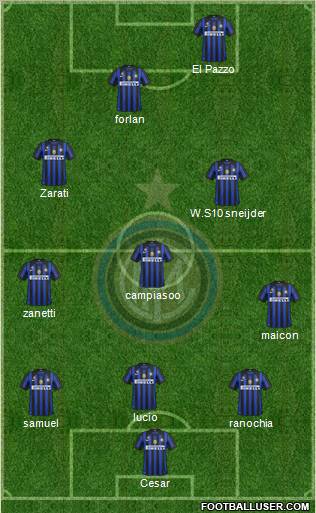 F.C. Internazionale Formation 2011