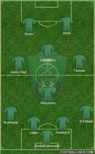 Al-Ahli (KSA) Formation 2011