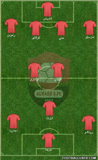 Al-Ra'eed Formation 2011