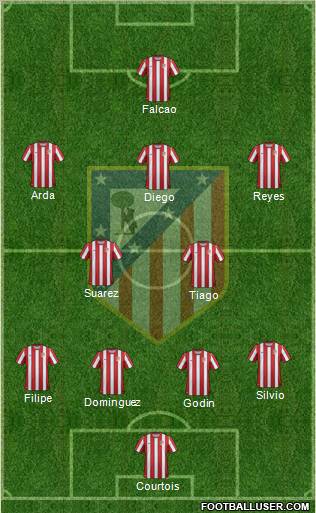 C. Atlético Madrid S.A.D. Formation 2011