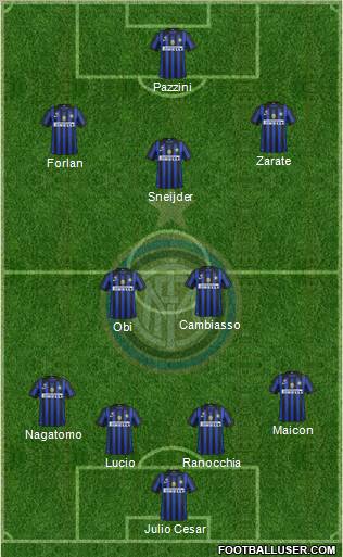 F.C. Internazionale Formation 2011