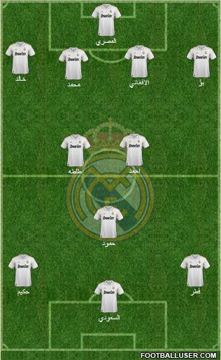 Real Madrid C.F. Formation 2011