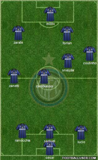 F.C. Internazionale Formation 2011