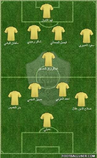 Al-Ta'ee Formation 2011