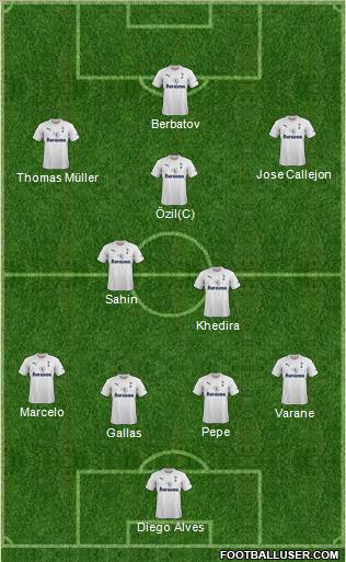 Tottenham Hotspur Formation 2011