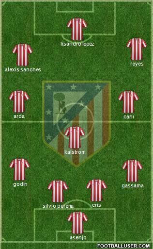 C. Atlético Madrid S.A.D. Formation 2011
