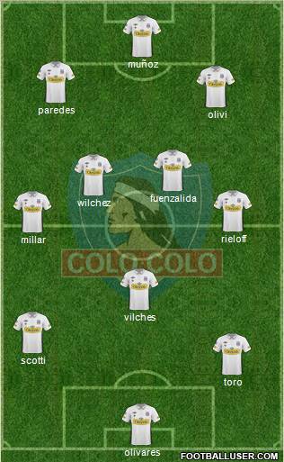 CSD Colo Colo Formation 2011