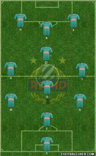 SK Rapid Wien football formation