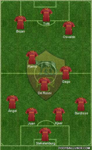 AS Roma Formation 2011