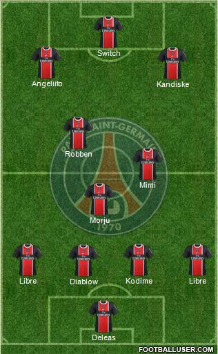 Paris Saint-Germain Formation 2011