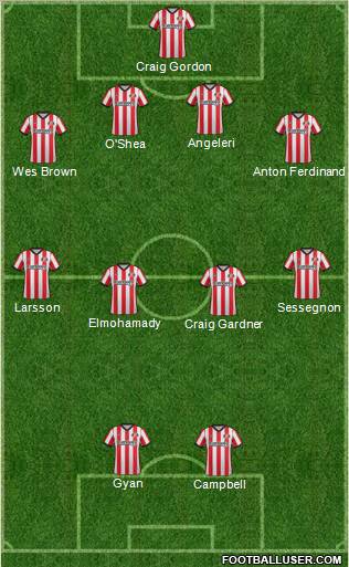 Sunderland Formation 2011