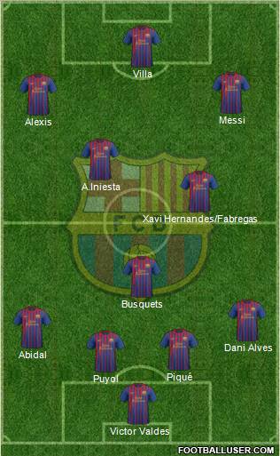 F.C. Barcelona Formation 2011