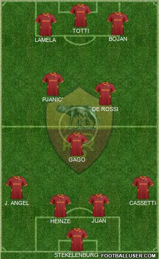 AS Roma Formation 2011