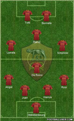 AS Roma Formation 2011