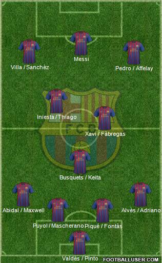 F.C. Barcelona Formation 2011