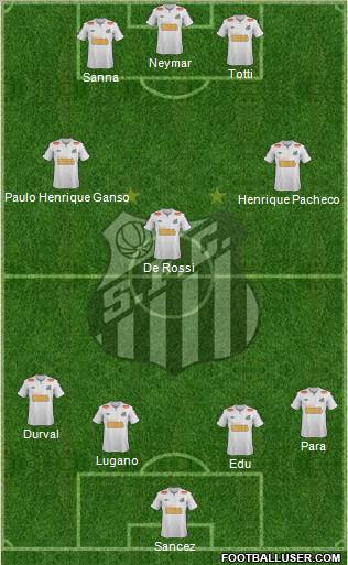 Santos FC Formation 2011