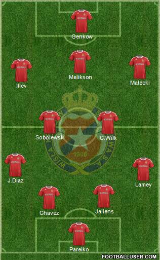 Wisla Krakow Formation 2011