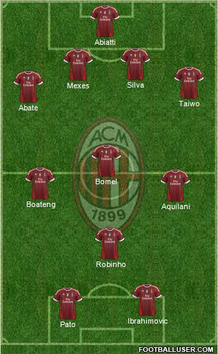 A.C. Milan Formation 2011