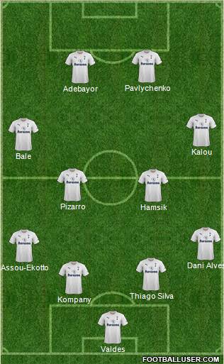 Tottenham Hotspur Formation 2011