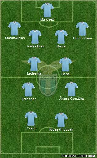 S.S. Lazio Formation 2011