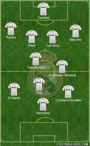 Real Madrid C.F. Formation 2011
