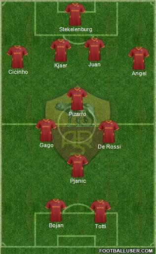 AS Roma Formation 2011