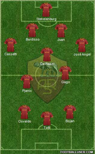 AS Roma Formation 2011
