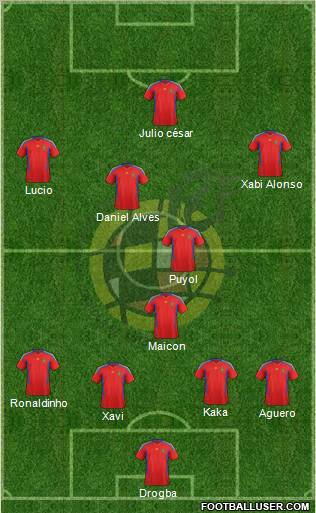 Spain Formation 2011