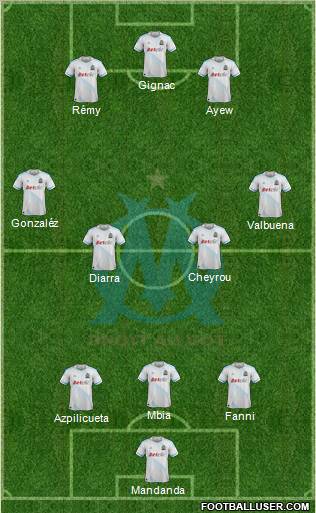 Olympique de Marseille Formation 2011